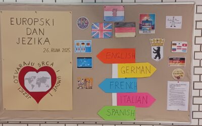 Europski dan jezika