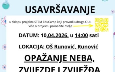 Stručno usavršavanje – STEM EduCamp
